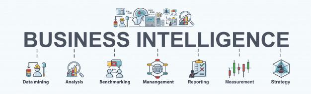 BI-      Business intelligence